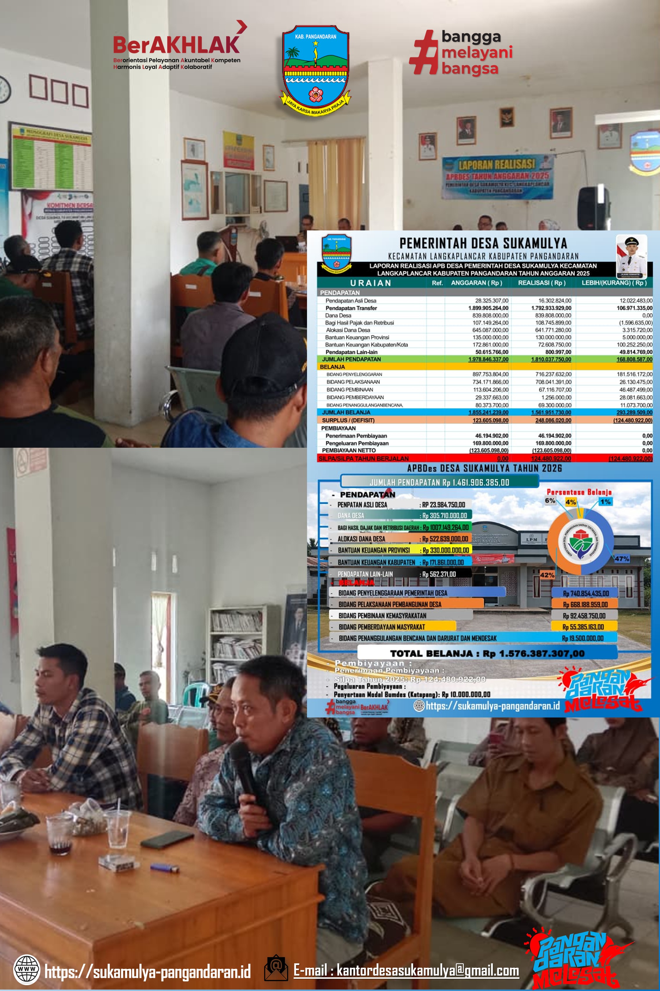 Desa Sukamulya Langkaplancar Pangandaran